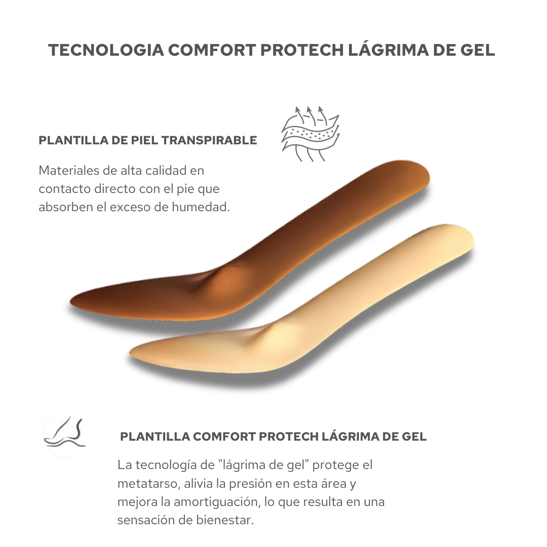 Zapato destalonado Naomi - Comfort Protech Lágrima de Gel