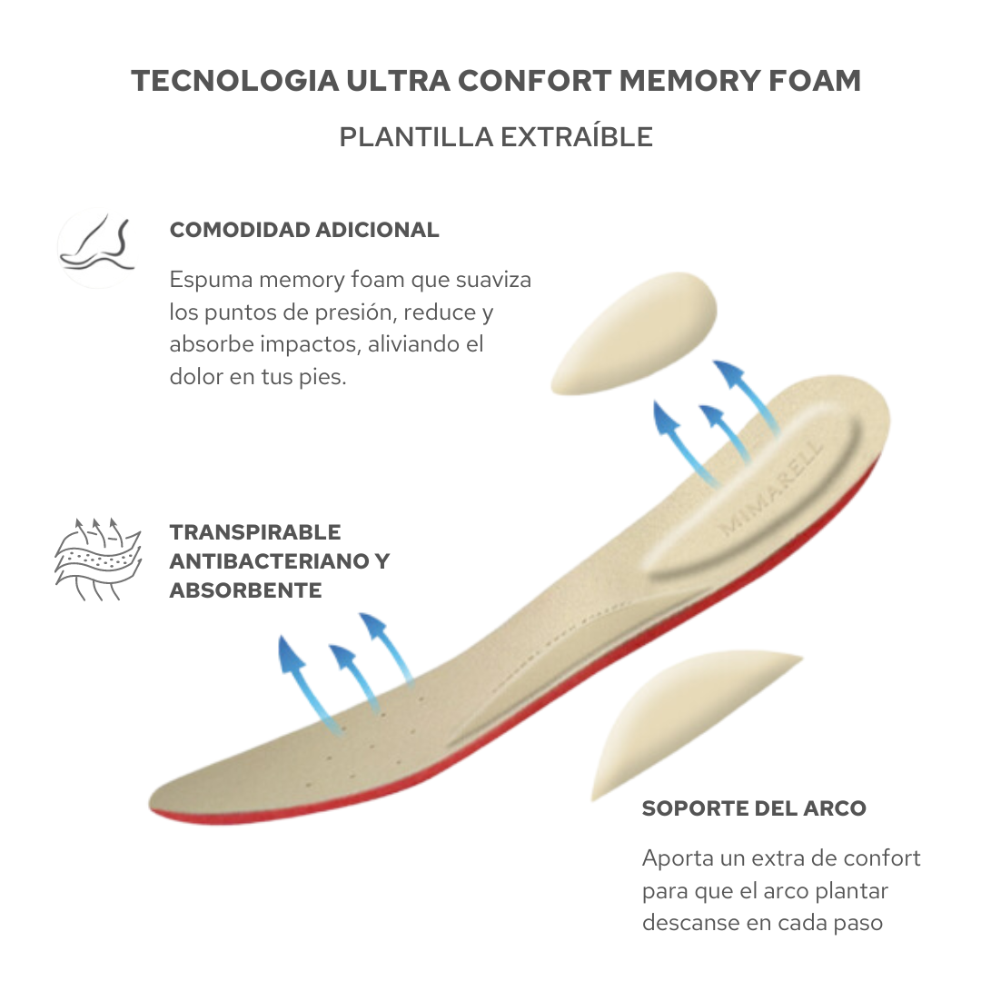 Mocasín Gala Ultra Comfort Foam - S23